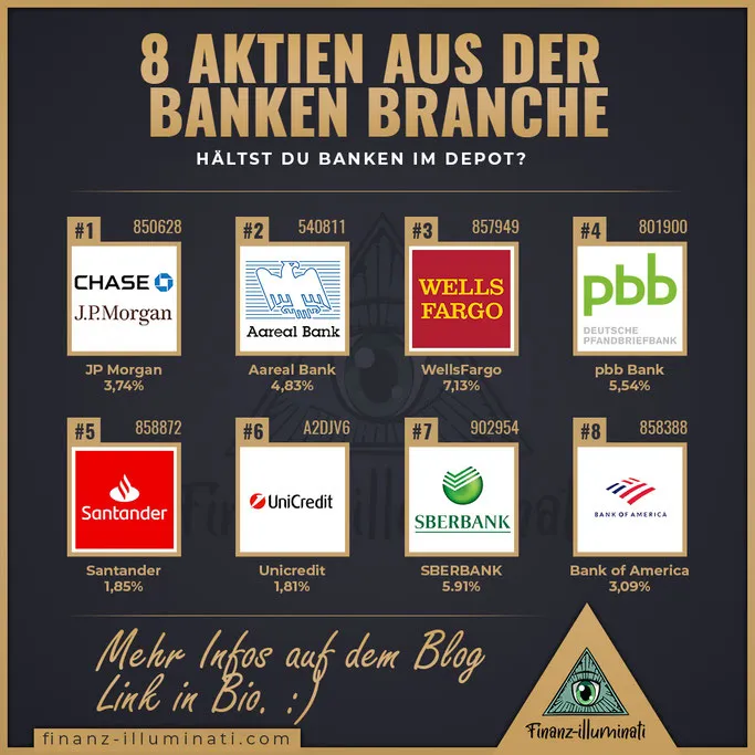 Aktien aus der Bank Branche - Lohnen sich Bank Aktien für die Börse? Dividende? 