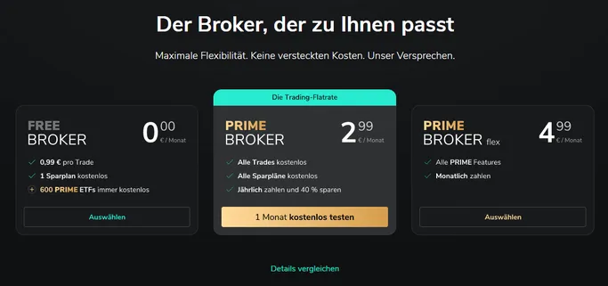 Aktien und ETF Order Kosten bei Scalable Capital