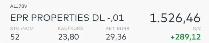 Aktienkauf von EPR Properties