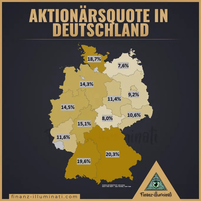 Aktionärsquote in Deutschland nach Bundesland