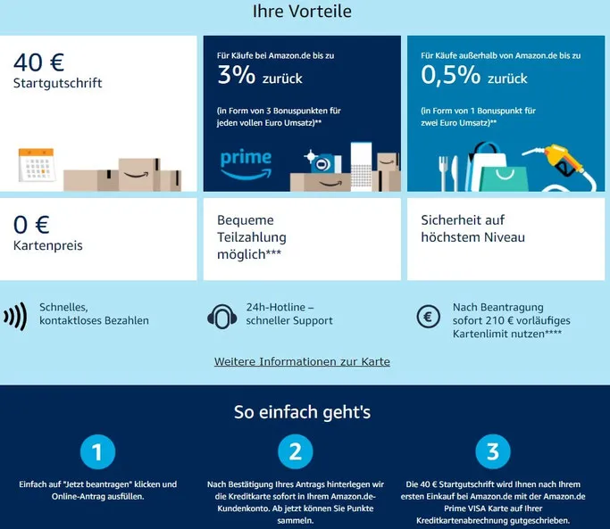 Amazon Kreditkarten mit Apple Pay und Curve