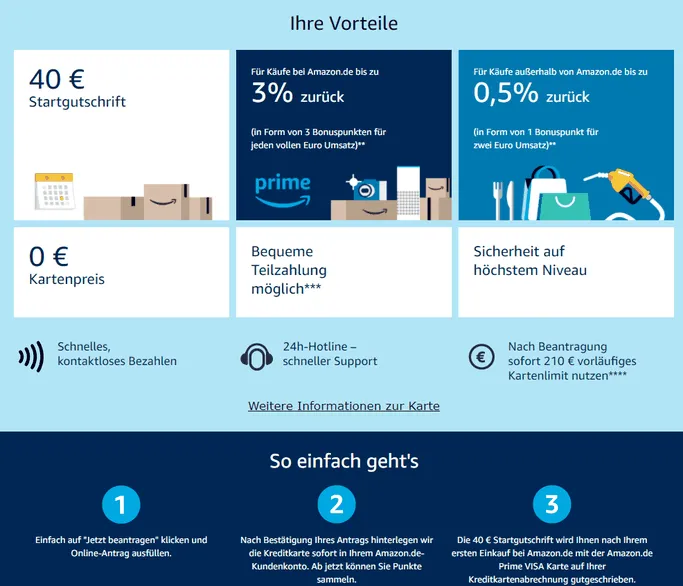 Amazon Visa Kreditkarte mit extra Cashback