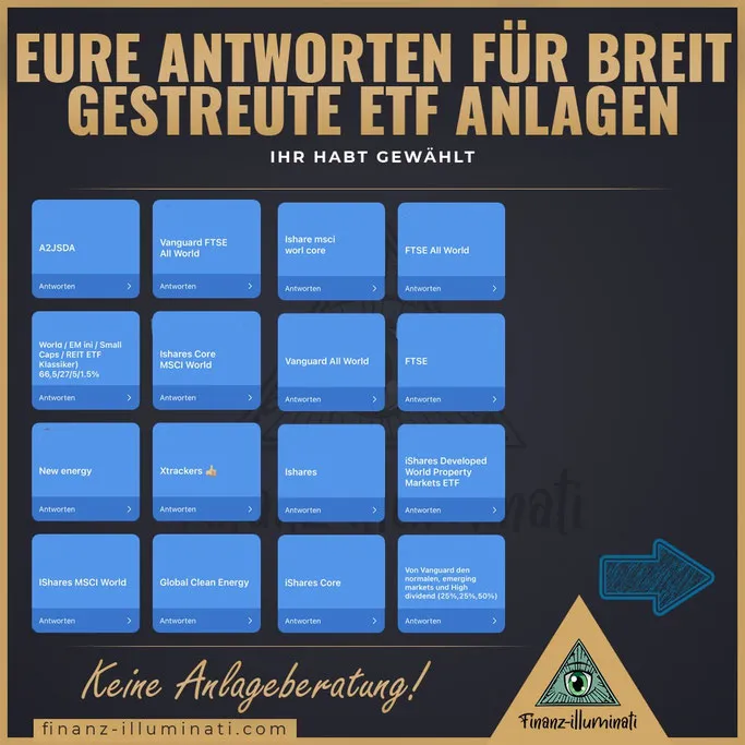 Antworten zu den besten ETFS 5