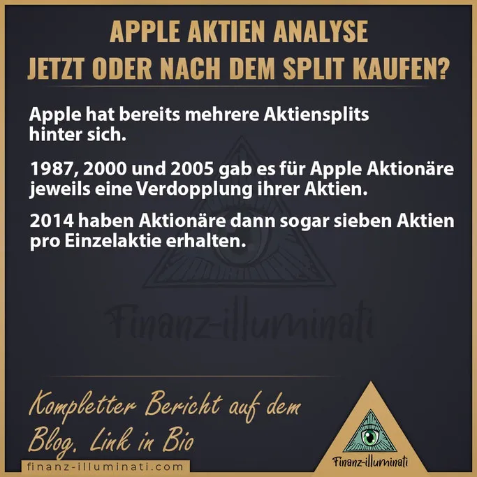 Apple Aktiensplit 1987, 2000, 2005, 2014, 2020