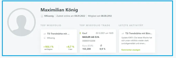 Ausschnitt vom wikifolio Profil von Maximilian König (Investolio) Bildquelle: wikifolio Website Rezension