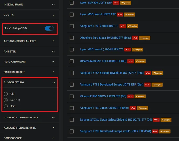 Ausschüttenden ETF für Vermögenswirksame Leistungen
