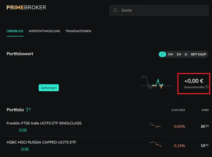 Beispiel Ansicht aus dem Scalable Capital Broker (Gesamtrendite prozentual)