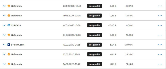 Cashback mit Shoop - Cashback für Hotels Booking Liefernado Sixt und Co