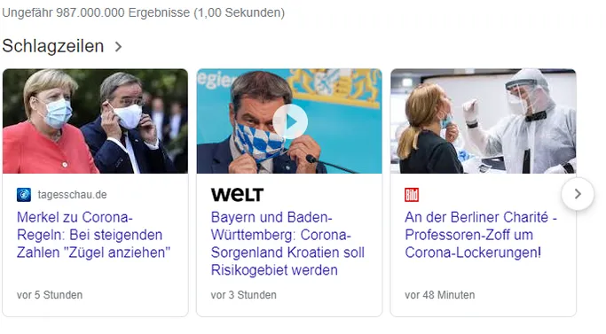 Corona Panik Verschwörung