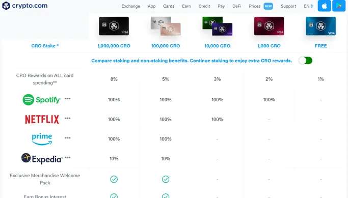 Crypto.com