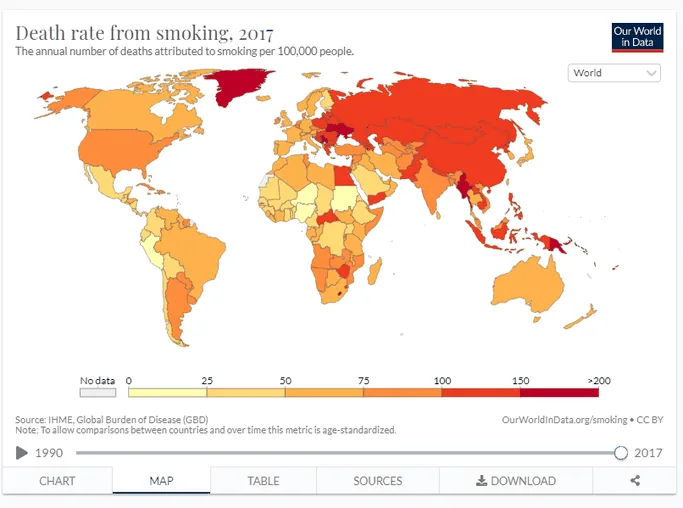 Death Rate durch Rauchen
