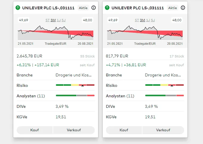 Depotübertrag bei der Comdirect - doppelte Position