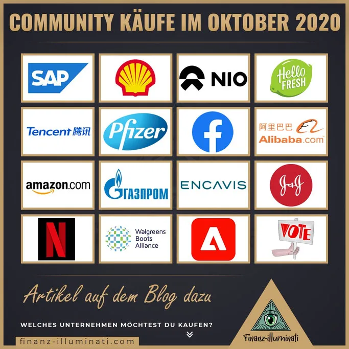 Diese Aktien wurde im Oktober 2020 gekauft