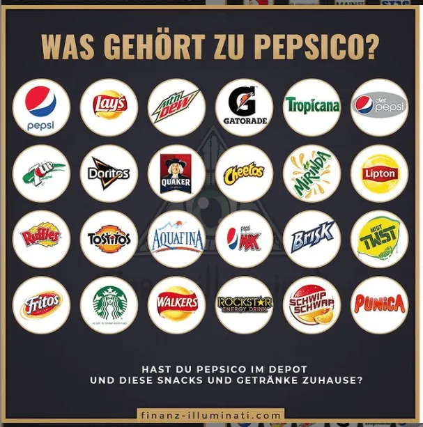 Diese Marken gehören zum Pepsi Konzern