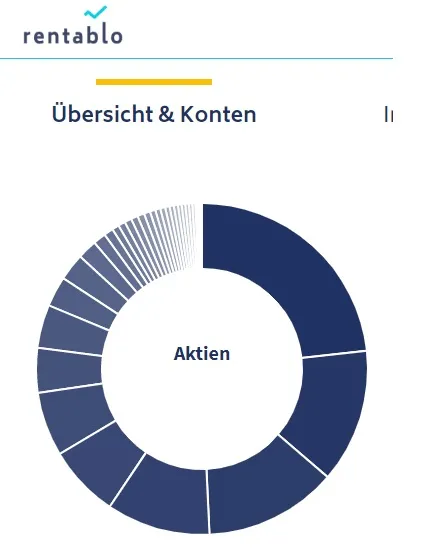Dividenden Rückblick auf den Februar 2020