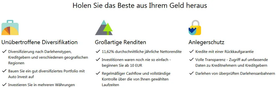 Erfahrungen mit Mintoss