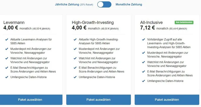 Aktien.Guide