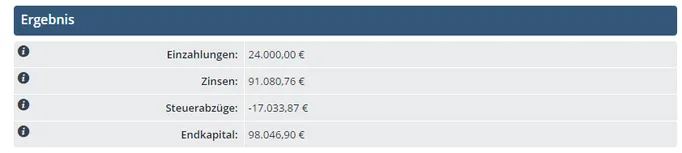 https://www.finanz-tools.de/zinseszinsrechner
