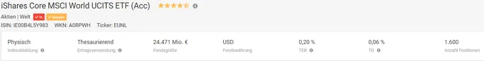 iShares Core MSCI World UCITS ETF ACC