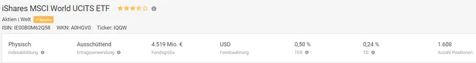 iShares MSCI World UCITS ETF Screenshot von ExtraETF