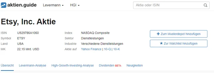 Kennzahlen Übersicht zur Etsy Aktie