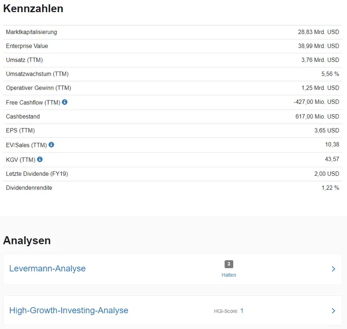 Kennzahlen zur Aktie von American Water Works, sowie Levermann Analyse und HGI Growth