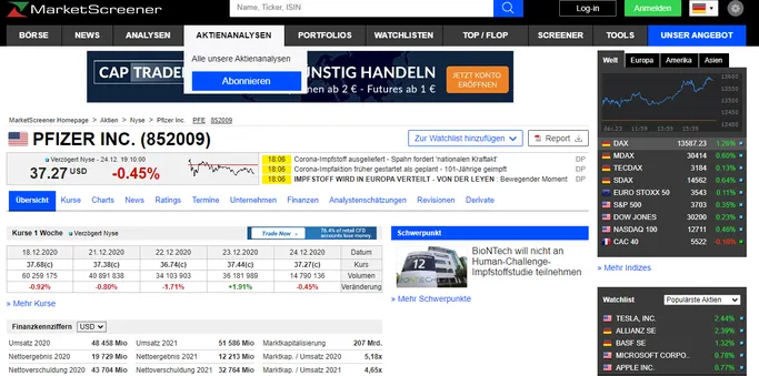 MarketScreener Erfahrungen