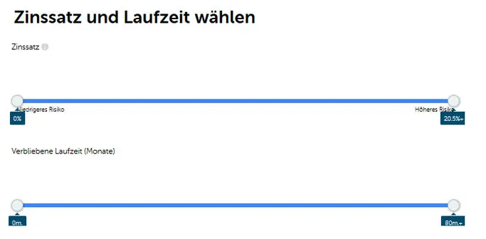 Mintos Auto-Invest: Welche Zinsen und welche Laufzeit auswählen?