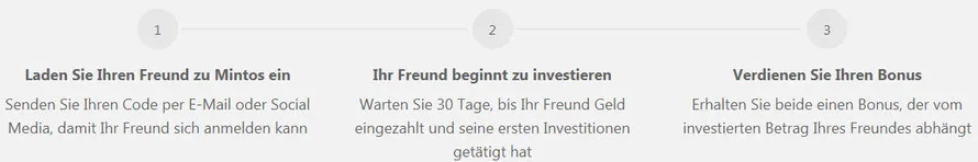 Mintos Bonus erhalten