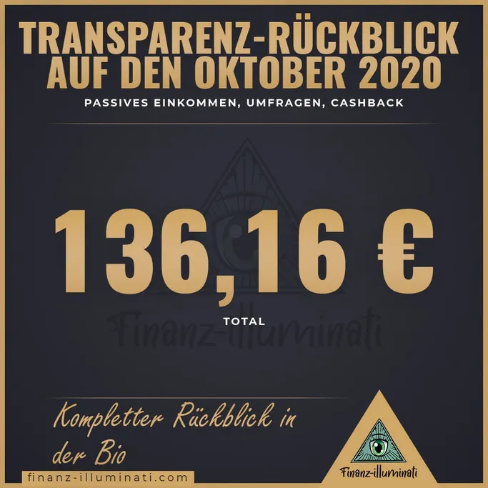 Monatsrückblick Dividende und Börse Oktober 2020
