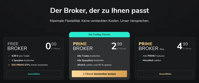 Order Gebühren bei Scalable Capital