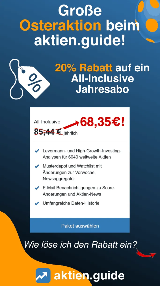 OsterAktion beim AktienGuide
