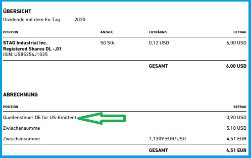 Quellensteuer bei Trade Republic