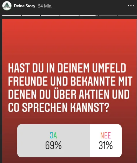Reden Deutsche mit ihren Freunden und Bekannten über Aktien? 