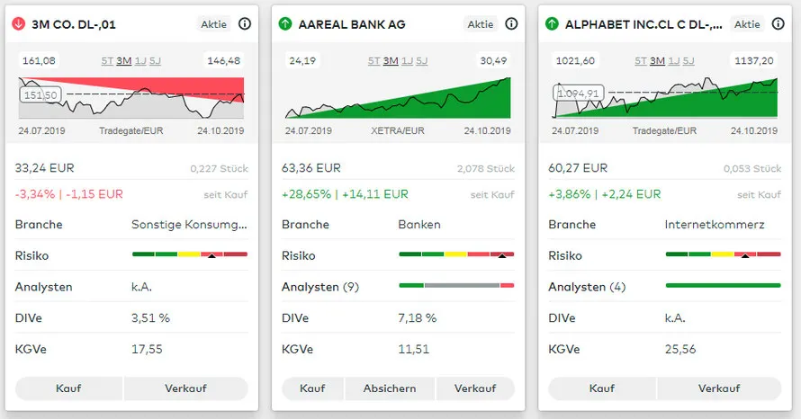 Screenshot aus dem Comdirect Depot: Aktienübersicht