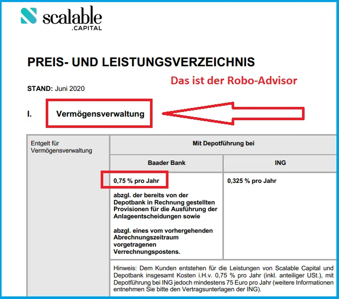 Screenshot aus dem Preis-Leistungsverzeichnis von Scalable