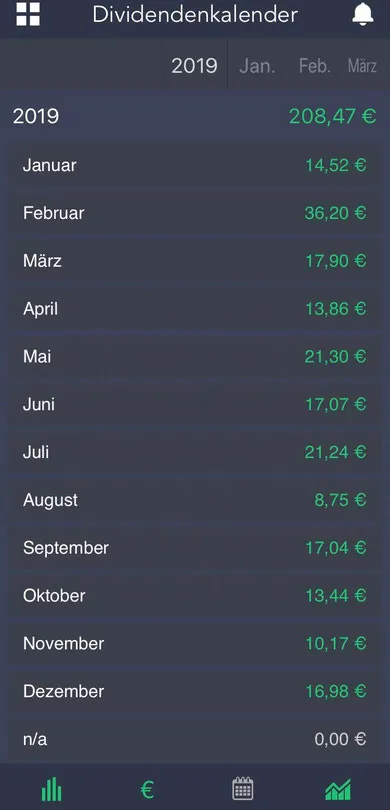 Screenshot aus der App DivTimer mit Übersicht über meine Dividendenzahlungen