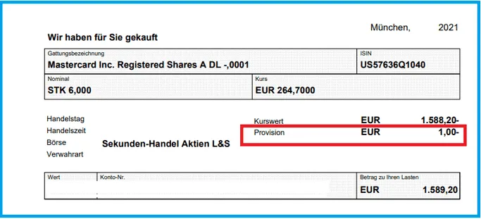 Screenshot Mastercard Aktien Kauf von Kosten