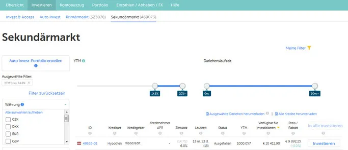 Sekundärmarkt bei Mintos