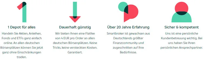 Smartbroker Depot im Test