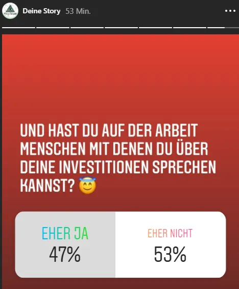 Sprechen Deutsche auf der Arbeit mit ihren Kollegen über Aktien? 
