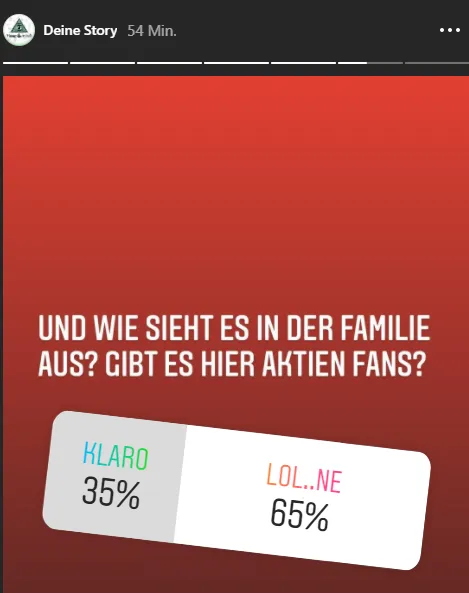 Sprechen Deutsche mit ihrer Familie über Aktien und Investitionen?