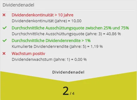 Stryker Dividenden Adel? 