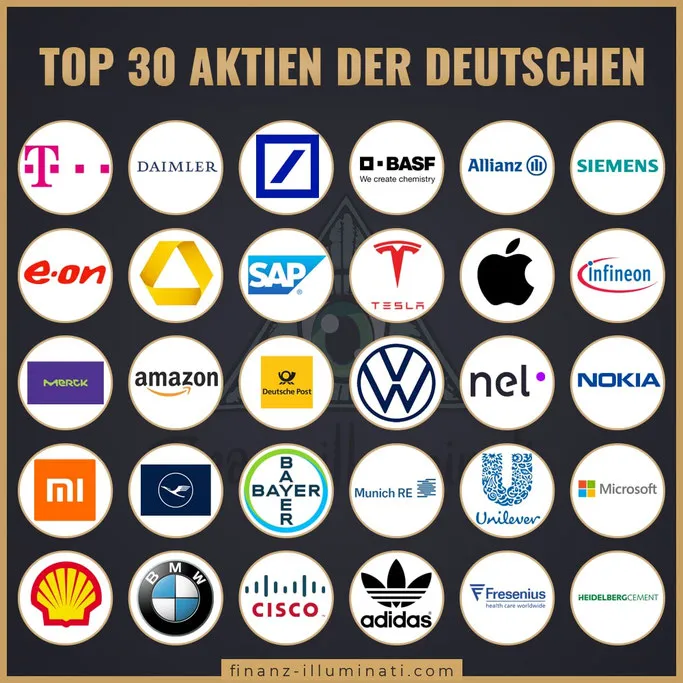 Top 30 Aktien der Deutschen