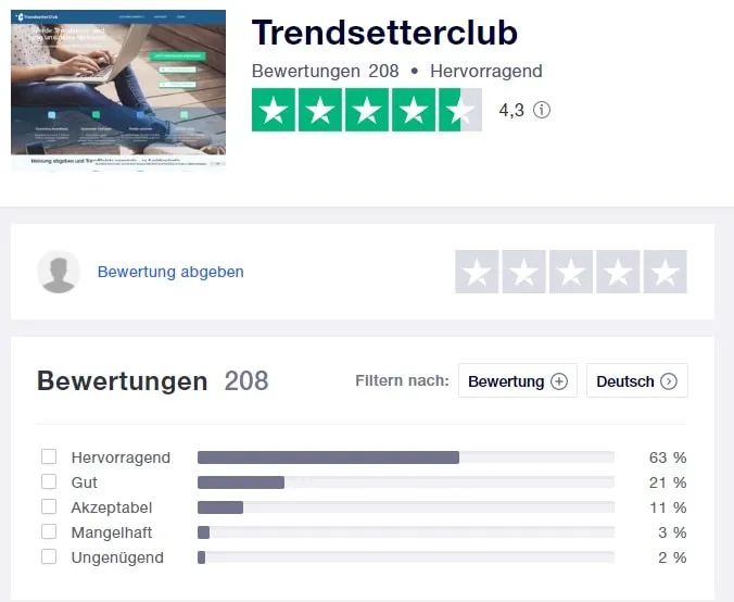 Trendsetter Club seriös?