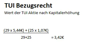TUI Berzugsrecht - Wert der TUI aktie nach Bezugsrechtsabzug