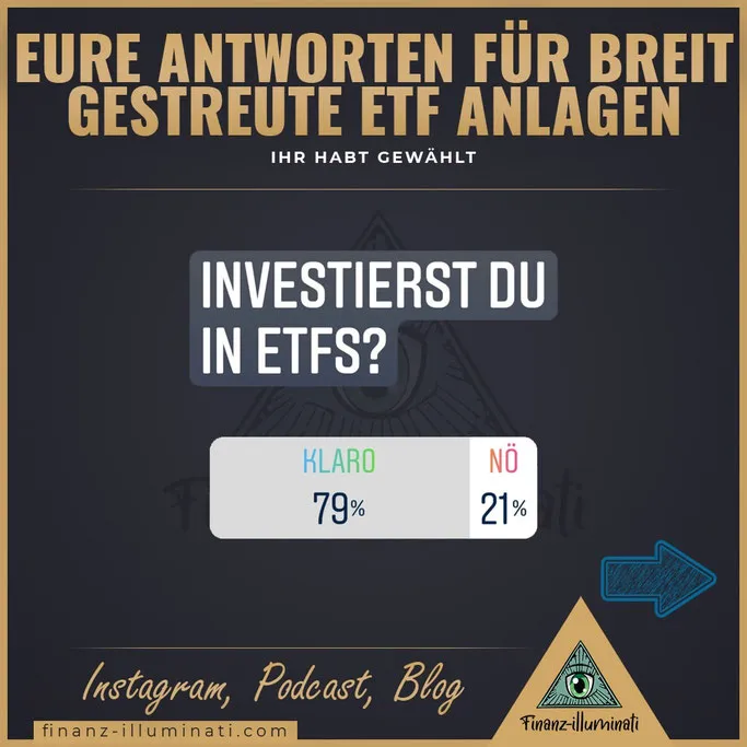 Umfrage: Wie viele Menschen investieren in ETFS?