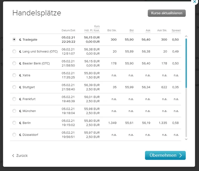Vergleich der Handelsplätze bei Consorsbank und Scalable