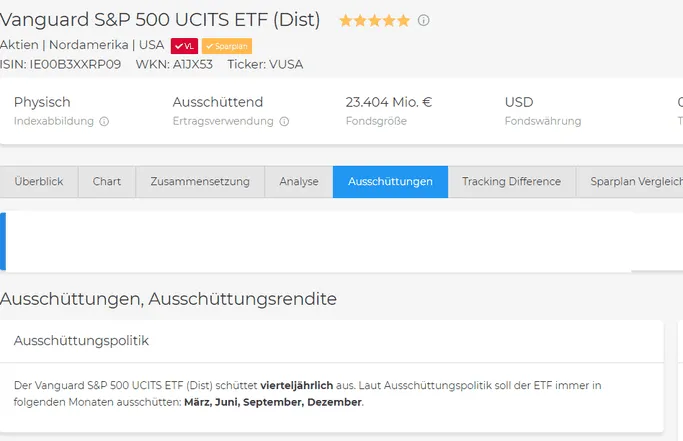 Wann schütten ETFs Dividende aus?