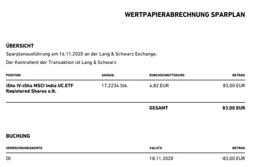Wann werden bei TradeRepublic Sparpläne durchgeführt?